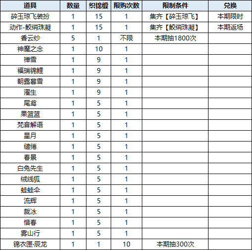 141763100169271055527.png 图片5.png