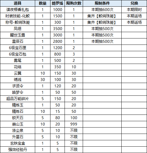 141763100176713008730.png 图片6.png