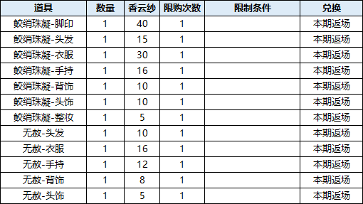 141763100188798067616.png 图片8.png