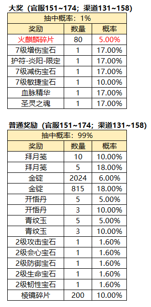 活动4-3.png