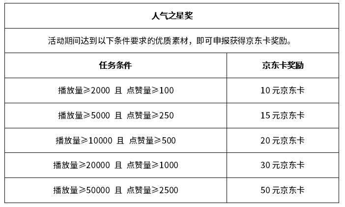 3-人气之星奖.jpg