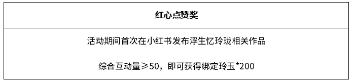 5-红心点赞奖.jpg